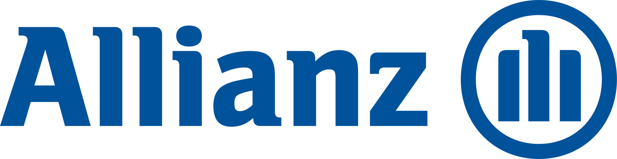 ALLIANZ